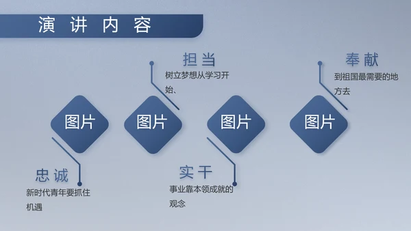 八一军事部队工作总结汇报总结PPT