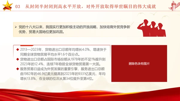 国庆节新中国史宣讲75年伟大成就党课ppt