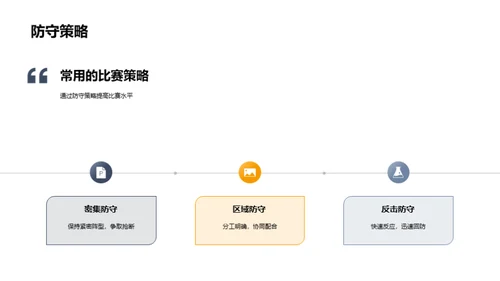 足球战术：赛场制胜法则