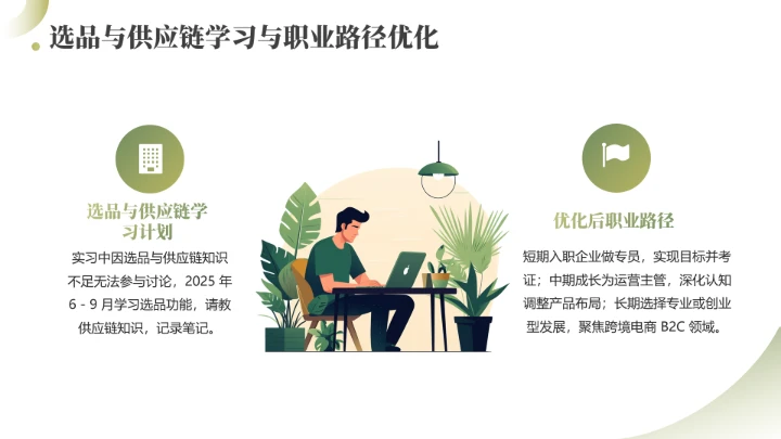 英语专业大学生职业生涯规划大学生生涯发展展示PPT模版