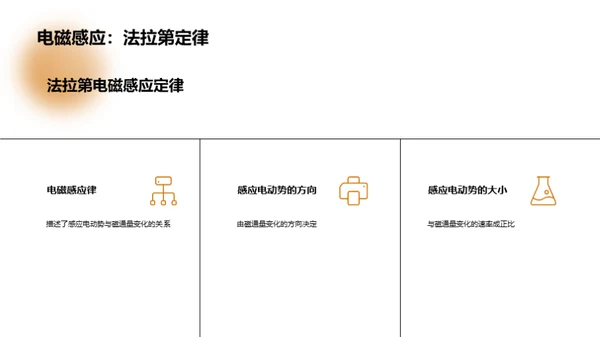 简约风教育培训教学课件PPT模板