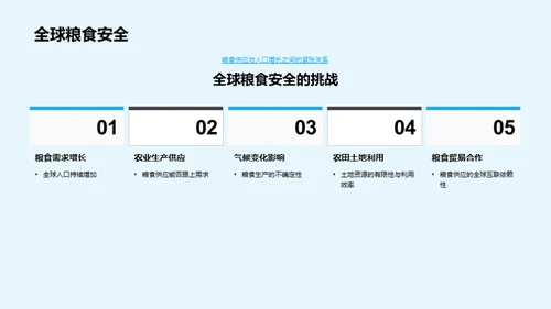 农业科学新纪元探索