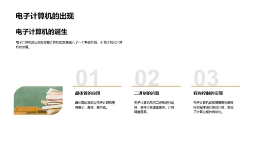 计算机：昨日、今日与明日