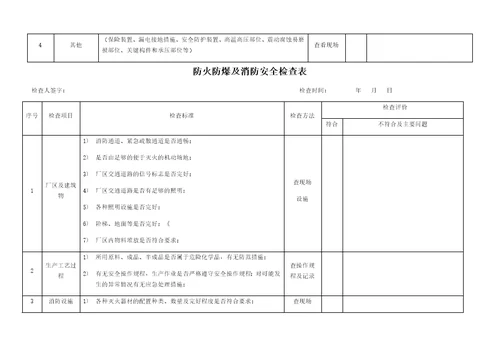 企业复工复产安全检查表大全