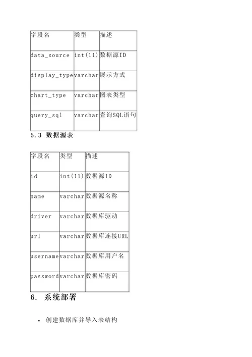 javaweb报表系统设计方案