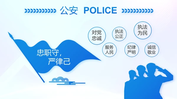 蓝色大气警察学院招生计划动态PPT模板