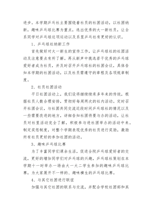 社团活动总结报告.docx