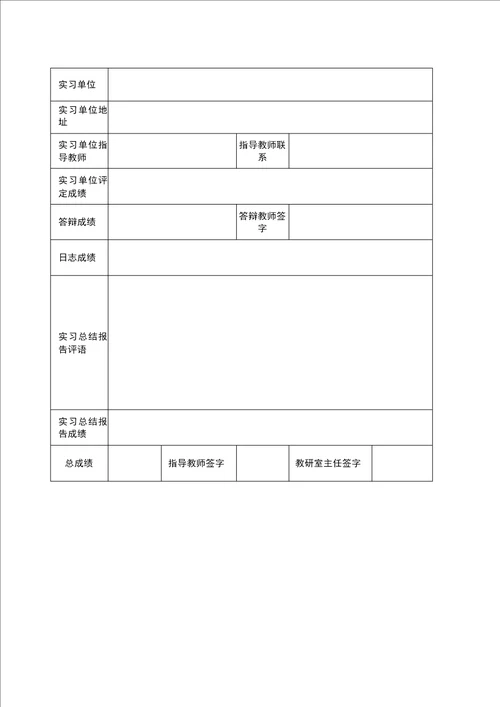 答辩提交资料