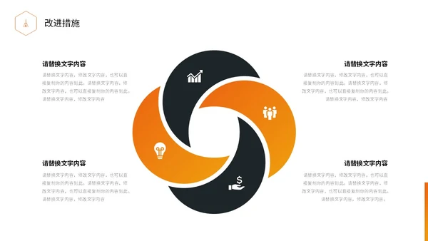 橙黑色实拍商务风项目复盘报告工作汇报PPT工作总结