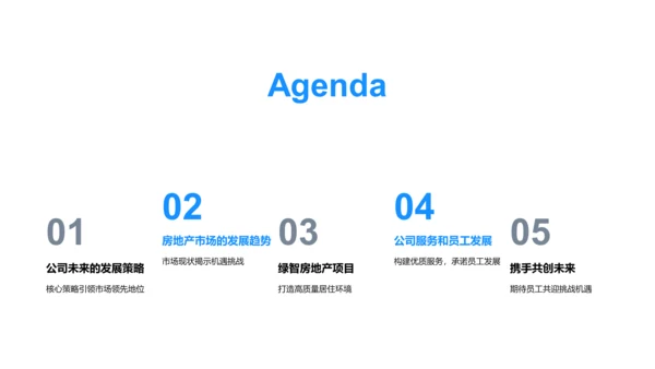 房产发展核心策略PPT模板