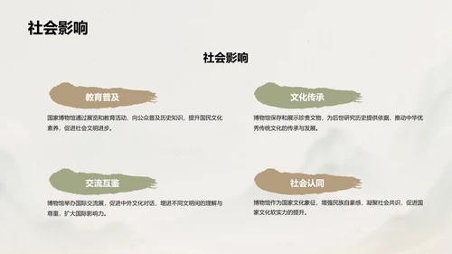 国家博物馆历史与文化介绍