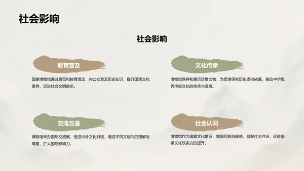 国家博物馆历史与文化介绍