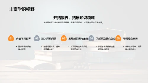 学术研究之旅