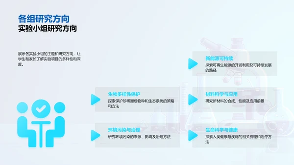 年度科学实验报告PPT模板