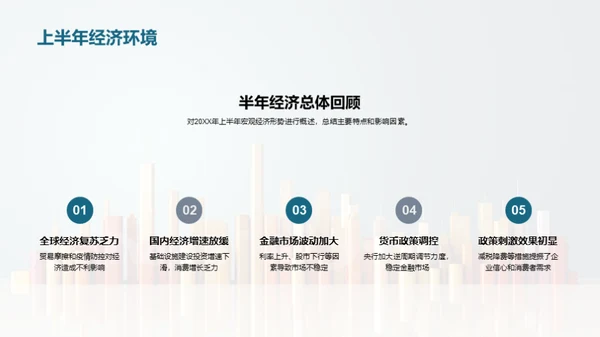 金融业半年盘点