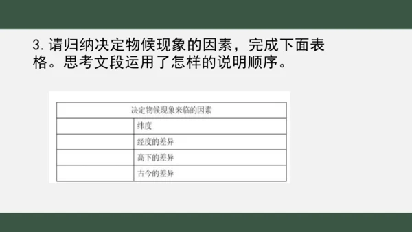 八年级下册语文第二单元 写作：说明的顺序 课件（共25张PPT）
