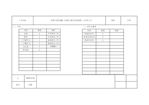 屏蔽门维修工艺51页