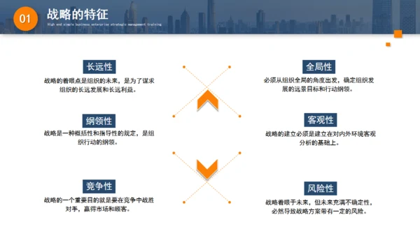 集团公司企业战略管理培训通用PPT模板