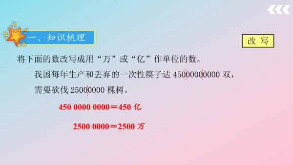人教版四年级上册数学总复习第1讲《数与代数》 课件（共38张PPT）