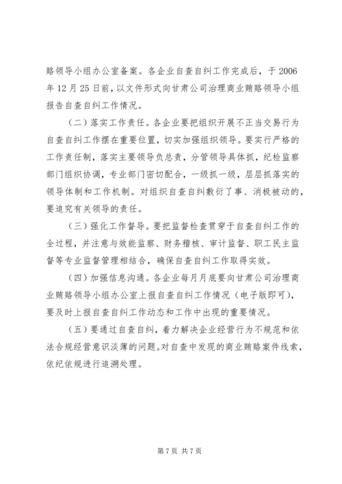 自查自纠工作方案[集团公司开展不正当交易行为自查自纠工作方案].docx
