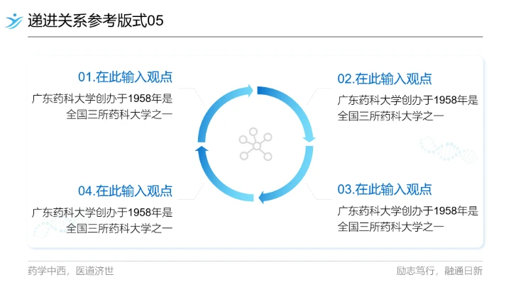 广东药科大学专属课题学术汇报毕业答辩通用PPT模板