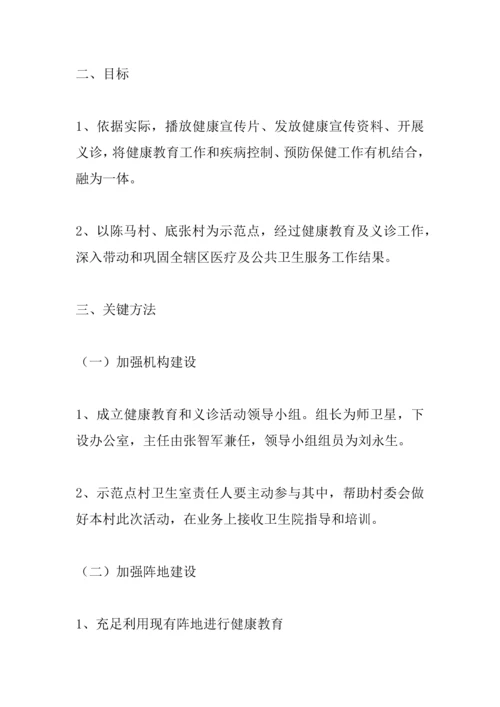 下乡义诊活动专业方案.docx