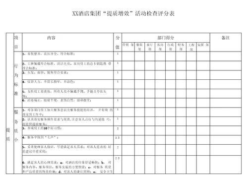 酒店提质增效活动方案