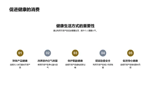 电商环保购物新模式