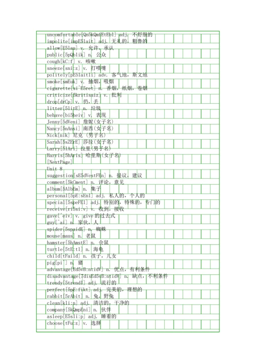 八年级下册英语单词表附音标.docx