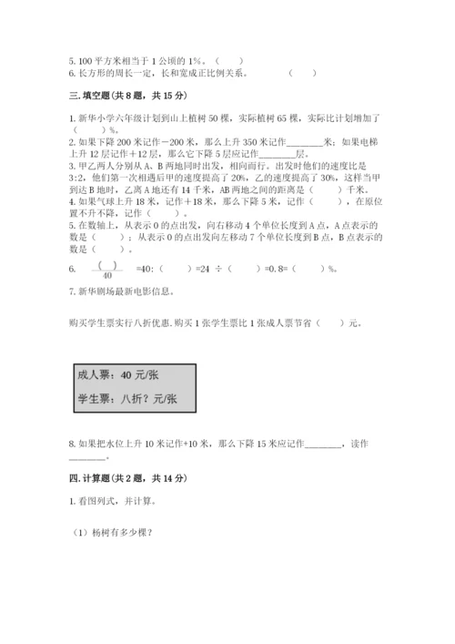 克什克腾旗六年级下册数学期末测试卷有答案.docx