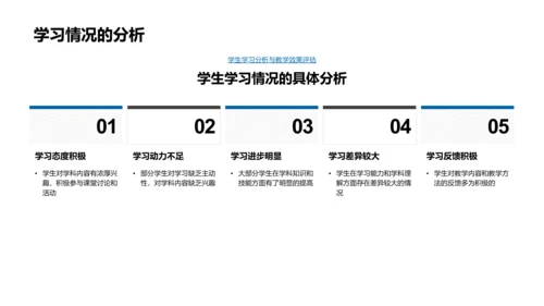 半年教学工作报告PPT模板