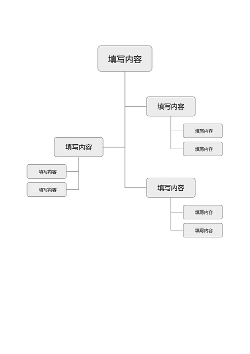 灰色简约基础思维导图