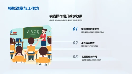 提升课堂教学效果