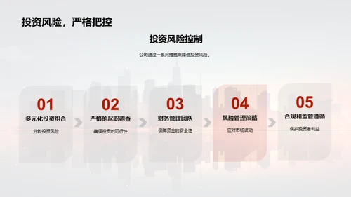 揭示企业财富之路