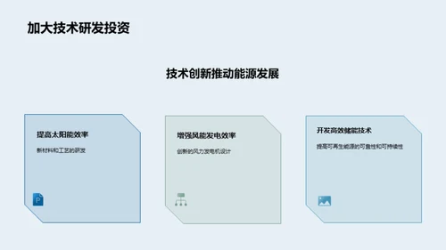 绿色能源：未来触手可及