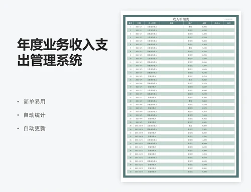 年度业务收入支出管理系统