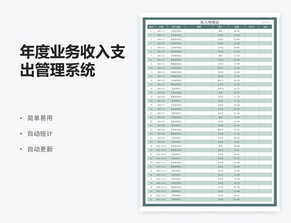 年度业务收入支出管理系统