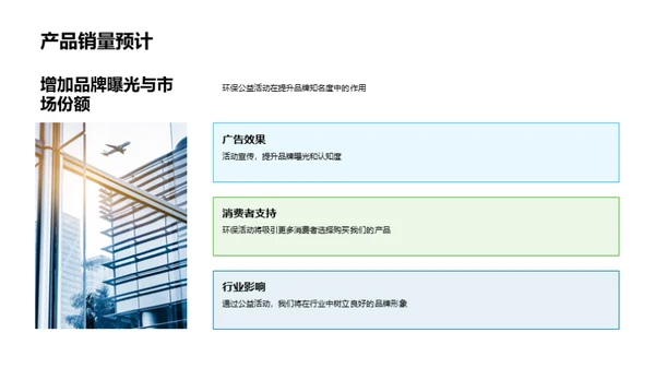 打造环保品牌