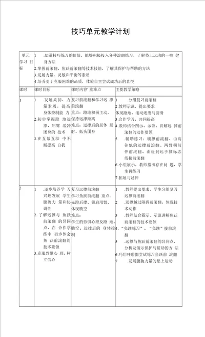 水平四初中体育技巧单元教学计划