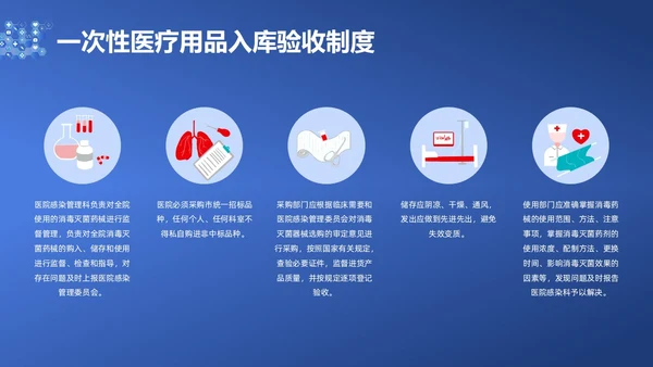 蓝色简约耗材管理PPT课件