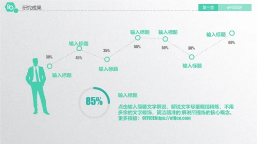 某大学毕业论文答辩通用PPT模板