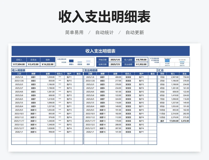 收入支出明细表