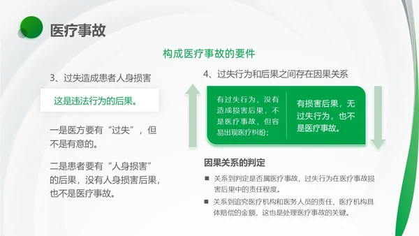绿色简约风医护人员医疗质量与安全管理培训PPT