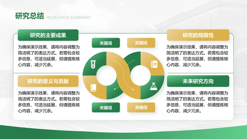 研究总结-答辩PPT模板