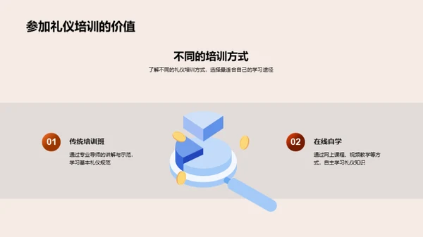 大学生礼仪全解析