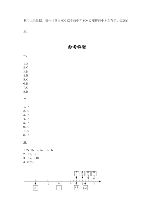 小学六年级数学期末自测题精品【典型题】.docx