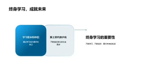 塑造未来：从五年级出发