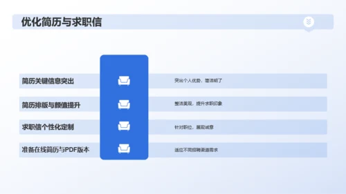 蓝色创意春季招聘求职指南PPT模板