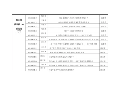 人力资源-2022xxxx届资源与环境学院毕业论文答辩安排.docx