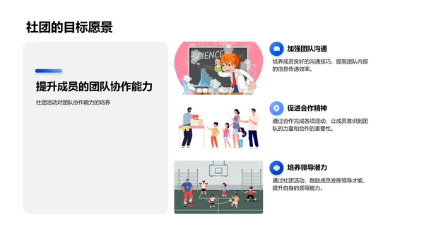 社团活动年度规划PPT模板